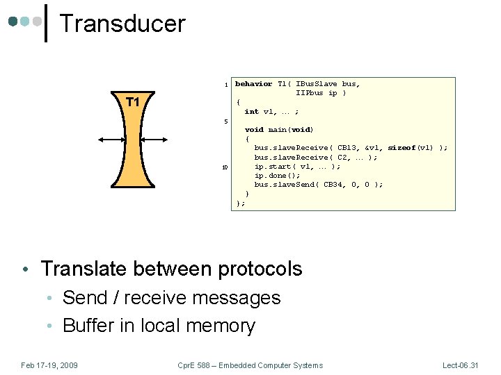Transducer 1 T 1 behavior T 1( IBus. Slave bus, IIPbus ip ) {