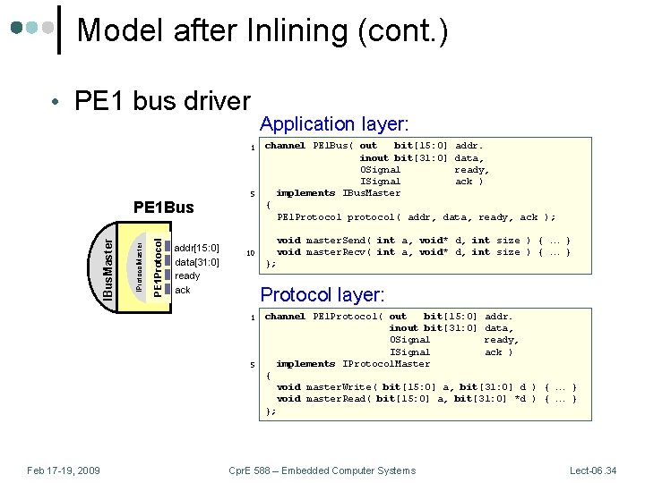 Model after Inlining (cont. ) • PE 1 bus driver Application layer: channel PE