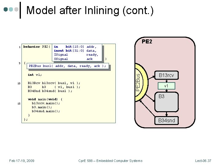 Model after Inlining (cont. ) PE 2 int v 1; B 13 Rcv b