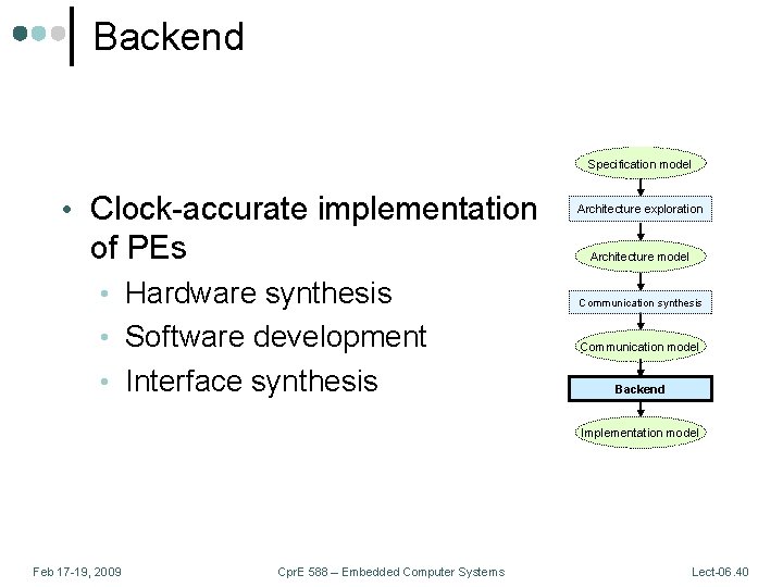 Backend Specification model • Clock-accurate implementation of PEs Architecture exploration Architecture model • Hardware