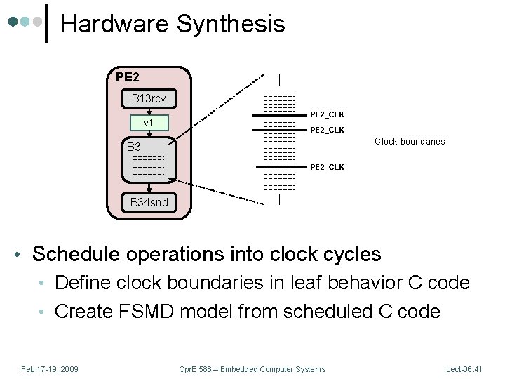 Hardware Synthesis PE 2 B 13 rcv v 1 PE 2_CLK Clock boundaries B
