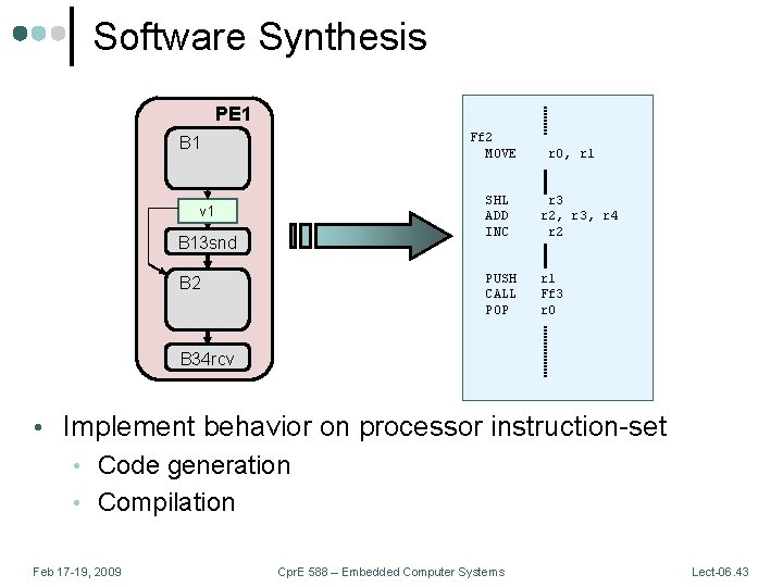 Software Synthesis PE 1 B 1 v 1 B 13 snd B 2 Ff