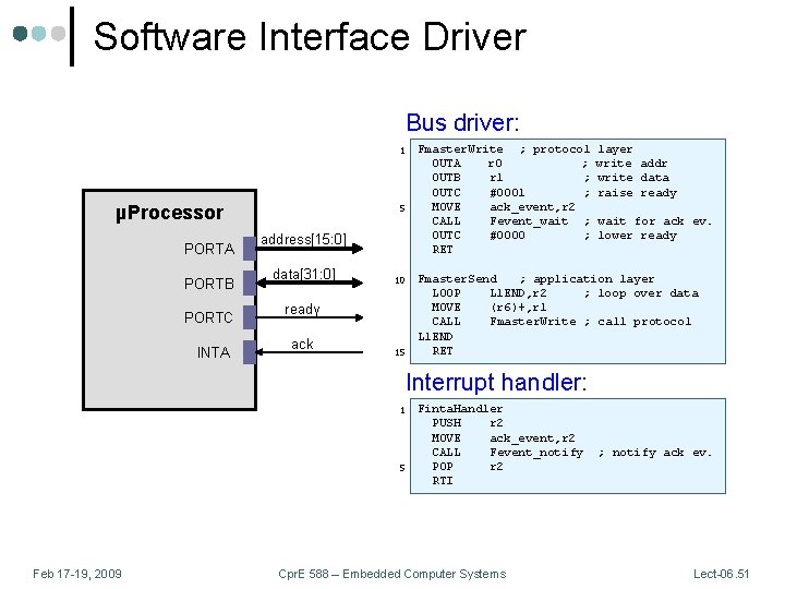 Software Interface Driver Bus driver: Fmaster. Write ; protocol OUTA r 0 ; OUTB