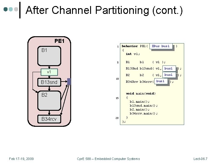 After Channel Partitioning (cont. ) PE 1 B 1 1 5 v 1 B