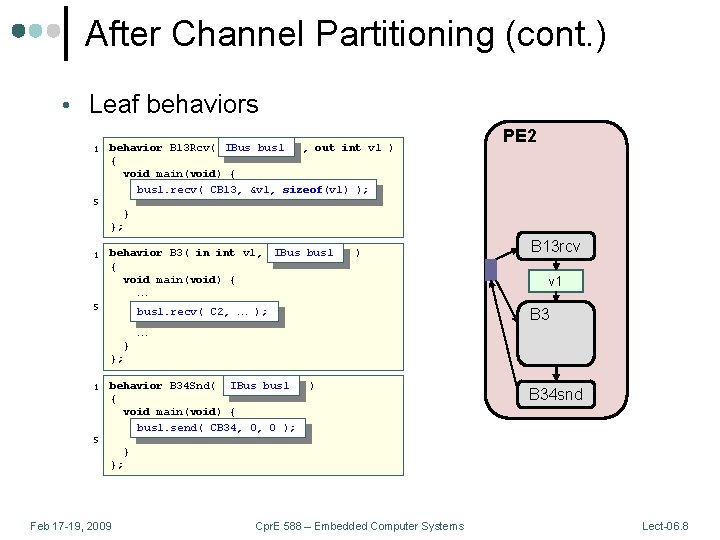 After Channel Partitioning (cont. ) • Leaf behaviors 1 5 IBus bus 1 behavior