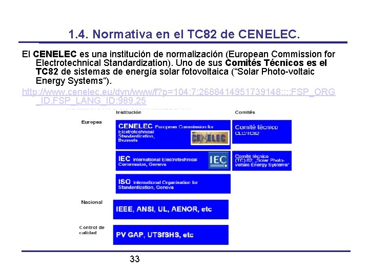 1. 4. Normativa en el TC 82 de CENELEC. El CENELEC es una institución