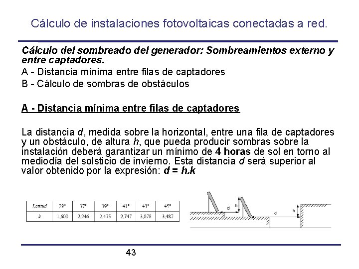 Cálculo de instalaciones fotovoltaicas conectadas a red. Cálculo del sombreado del generador: Sombreamientos externo