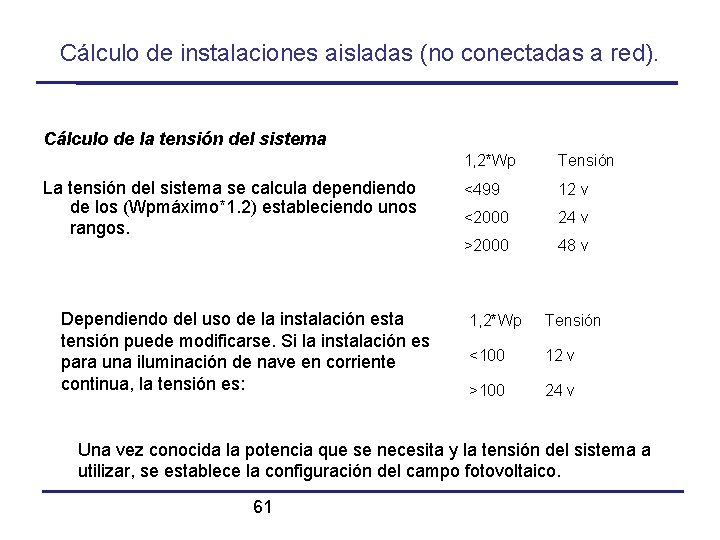 Cálculo de instalaciones aisladas (no conectadas a red). Cálculo de la tensión del sistema