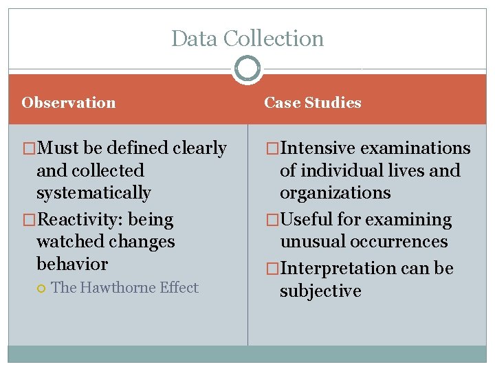 Data Collection Observation Case Studies �Must be defined clearly �Intensive examinations and collected systematically