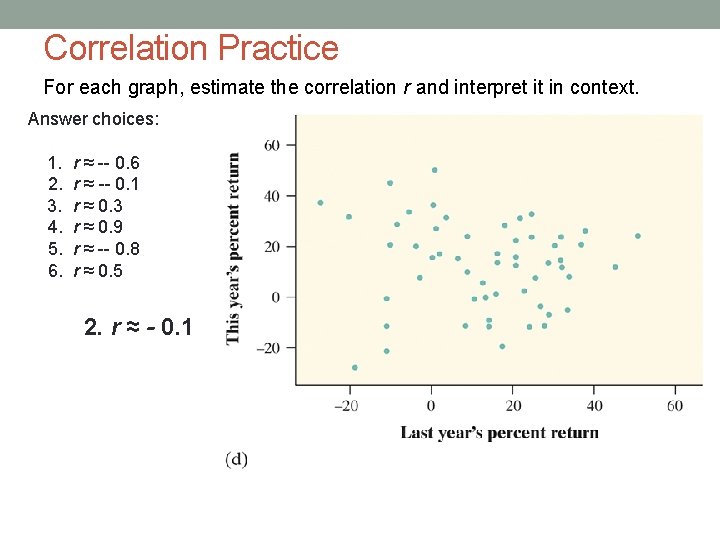 Correlation Practice For each graph, estimate the correlation r and interpret it in context.
