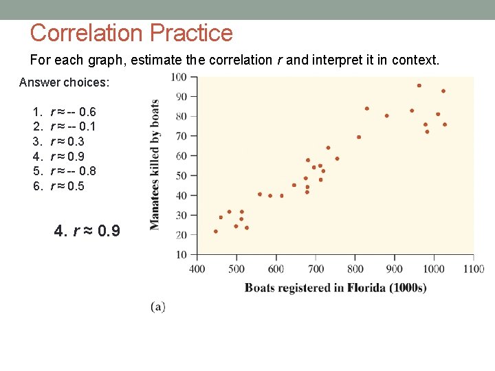 Correlation Practice For each graph, estimate the correlation r and interpret it in context.