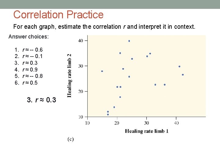 Correlation Practice For each graph, estimate the correlation r and interpret it in context.