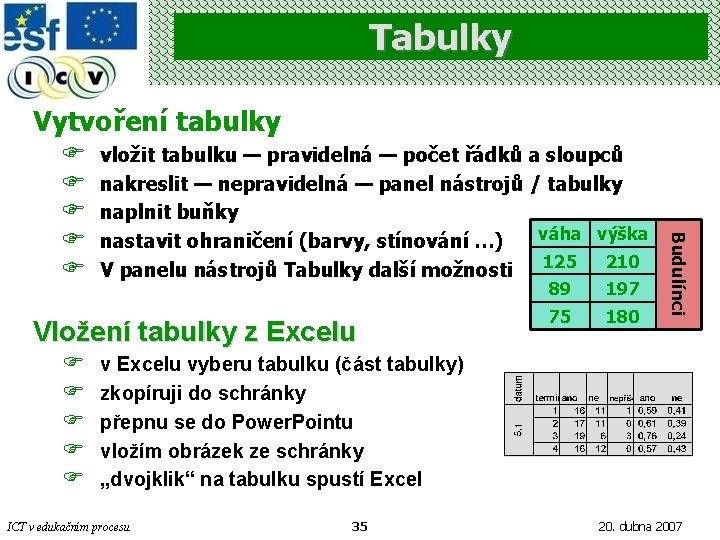Tabulky Vytvoření tabulky vložit tabulku — pravidelná — počet řádků a sloupců nakreslit —