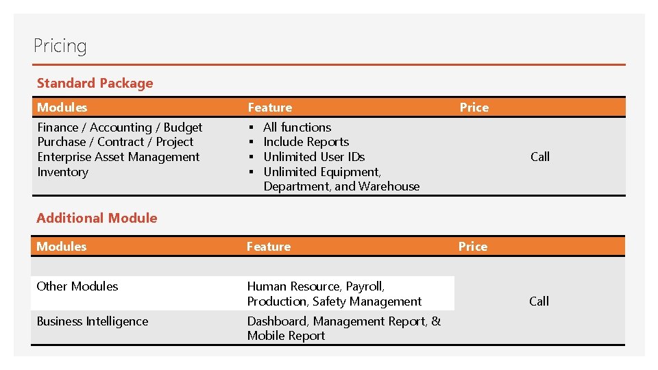 Pricing Standard Package Modules Feature Finance / Accounting / Budget Purchase / Contract /