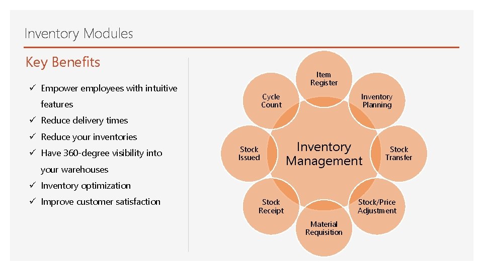 Inventory Modules Key Benefits Item Register ü Empower employees with intuitive Cycle Count features