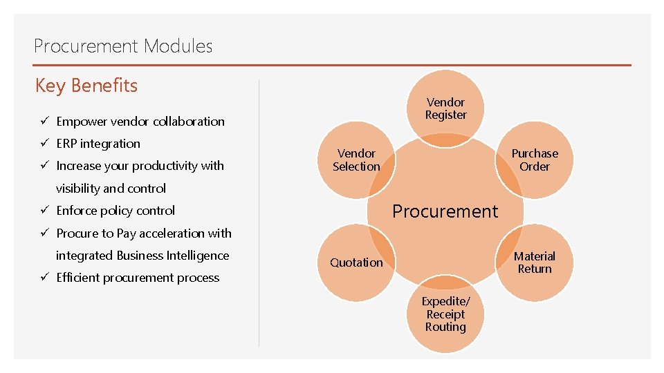 Procurement Modules Key Benefits Vendor Register ü Empower vendor collaboration ü ERP integration ü