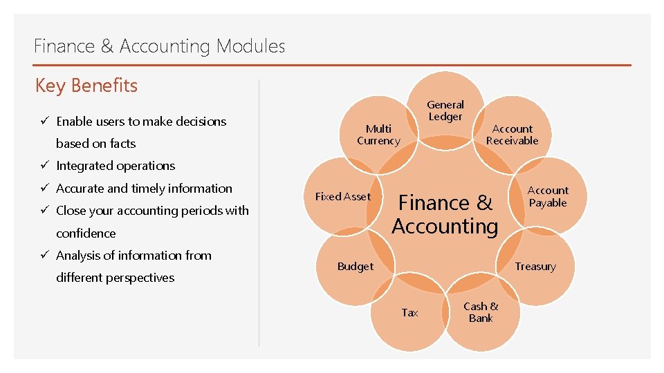 Finance & Accounting Modules Key Benefits ü Enable users to make decisions based on