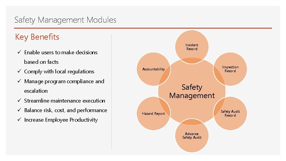 Safety Management Modules Key Benefits Incident Record ü Enable users to make decisions based