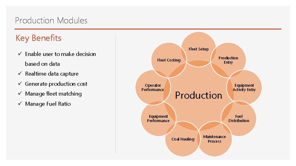 Production Modules Key Benefits ü Enable user to make decision based on data Fleet