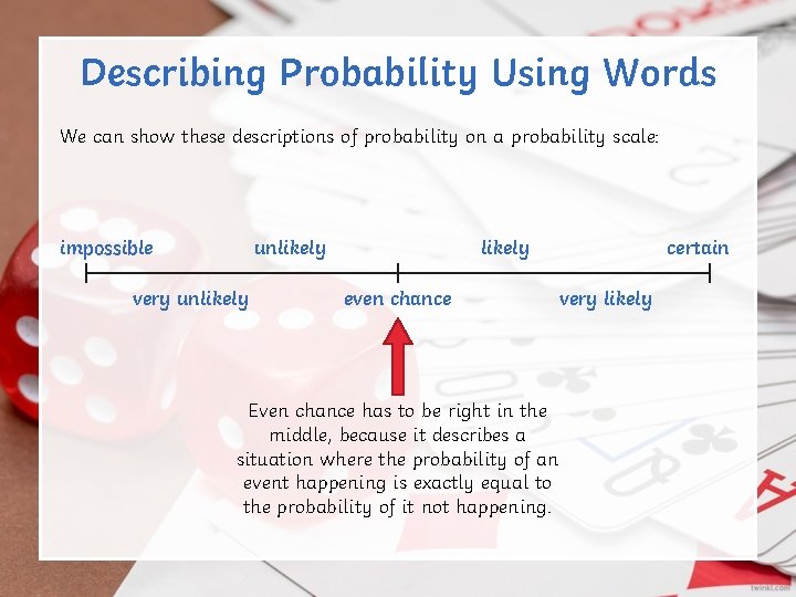Describing Probability Using Words We can show these descriptions of probability on a probability Describing Probability Using Words We can show these descriptions of probability on a probability