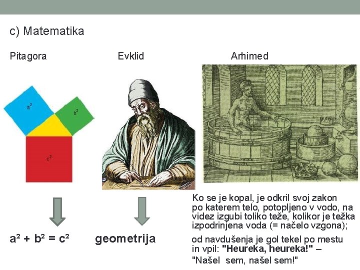 c) Matematika Pitagora a² + b² = c² Evklid geometrija Arhimed Ko se je