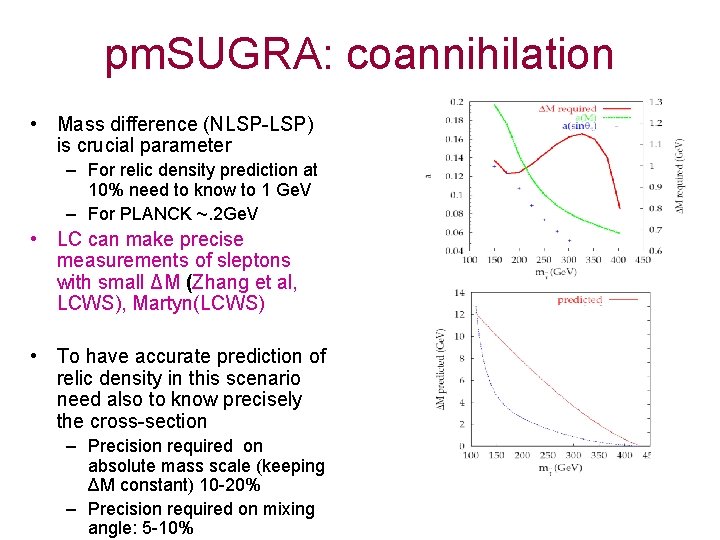 pm. SUGRA: coannihilation • Mass difference (NLSP-LSP) is crucial parameter – For relic density