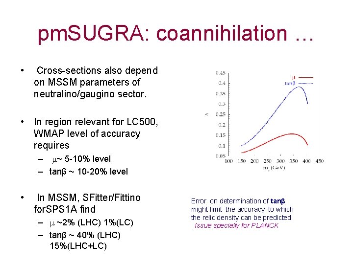 pm. SUGRA: coannihilation … • Cross-sections also depend on MSSM parameters of neutralino/gaugino sector.