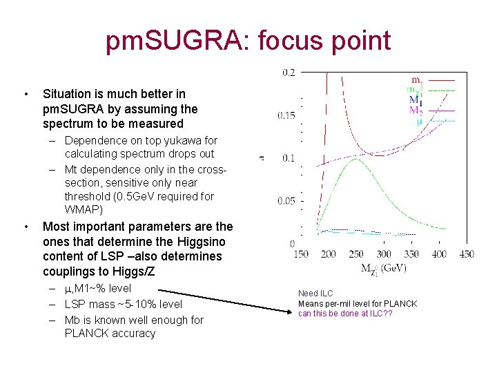 pm. SUGRA: focus point • Situation is much better in pm. SUGRA by assuming
