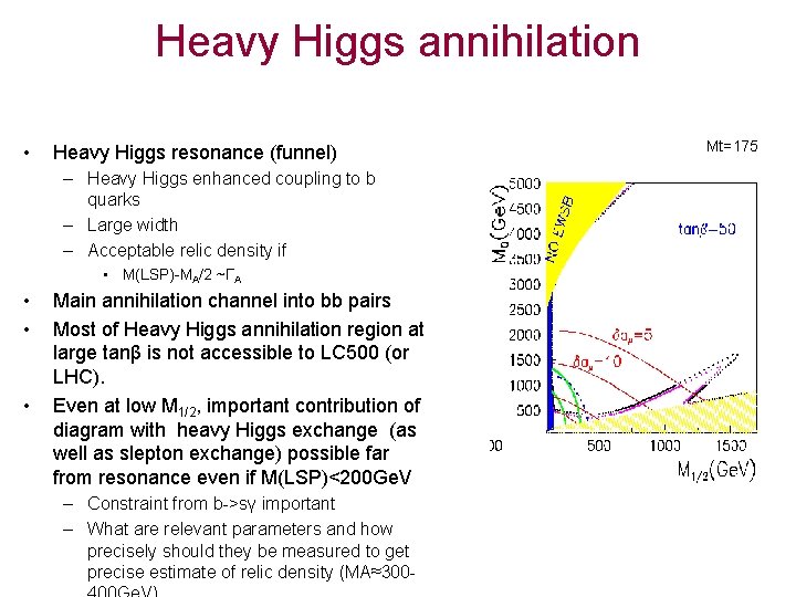 Heavy Higgs annihilation • Heavy Higgs resonance (funnel) – Heavy Higgs enhanced coupling to