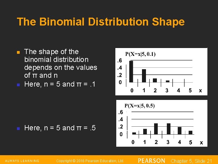 The Binomial Distribution Shape n The shape of the binomial distribution depends on the