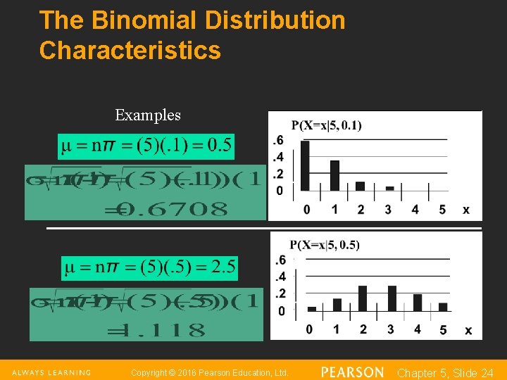 The Binomial Distribution Characteristics Examples Copyright © 2016 Pearson Education, Ltd. Chapter 5, Slide