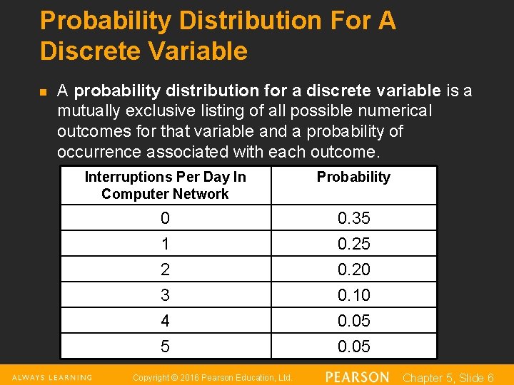Probability Distribution For A Discrete Variable n A probability distribution for a discrete variable