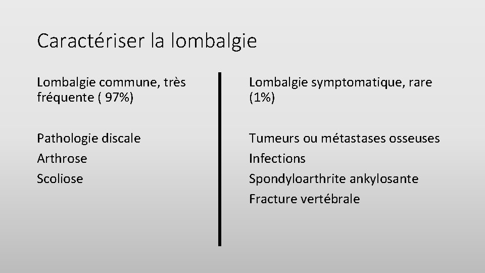 Caractériser la lombalgie Lombalgie commune, très fréquente ( 97%) Lombalgie symptomatique, rare (1%) Pathologie