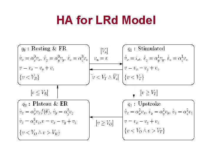 HA for LRd Model 