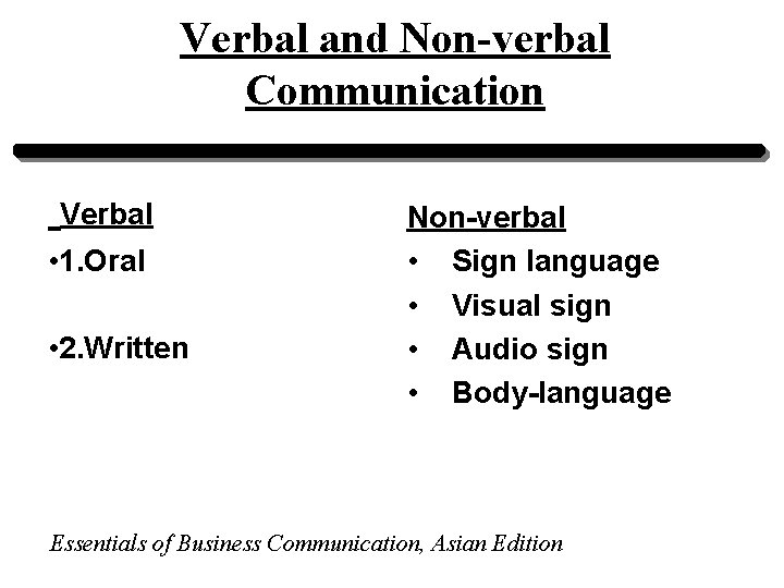 Verbal and Non-verbal Communication • Verbal • 1. Oral • 2. Written Non-verbal • Verbal and Non-verbal Communication • Verbal • 1. Oral • 2. Written Non-verbal •