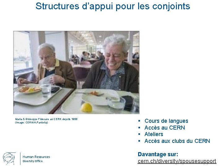 Structures d’appui pour les conjoints Maria & Giuseppe Fidecaro au CERN depuis 1956 (Image: