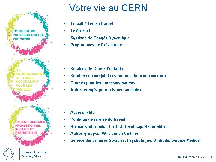 Votre vie au CERN Networks : LGBTQ+, Disability, Nationalities Communities: WIT, Lunch Collider Social
