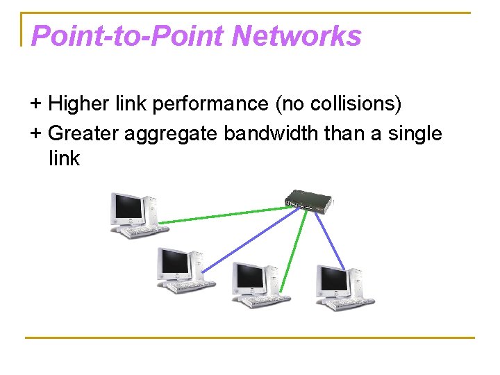 Point-to-Point Networks + Higher link performance (no collisions) + Greater aggregate bandwidth than a