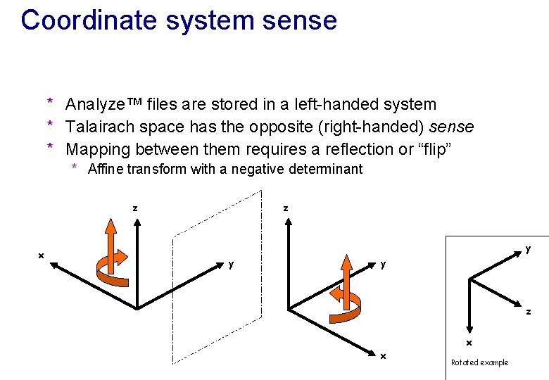 Coordinate system sense * Analyze™ files are stored in a left-handed system * Talairach