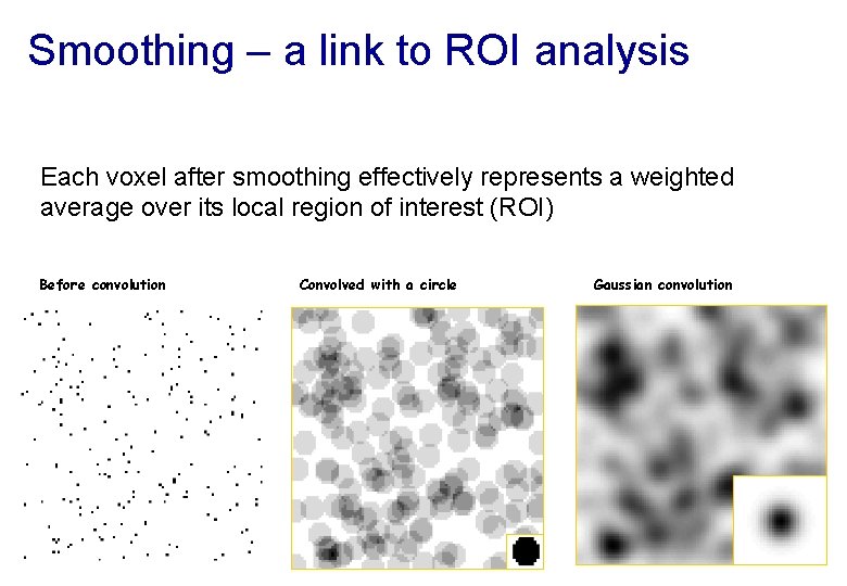 Smoothing – a link to ROI analysis Each voxel after smoothing effectively represents a