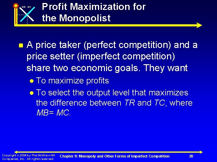 MB MC n Profit Maximization for the Monopolist A price taker (perfect competition) and