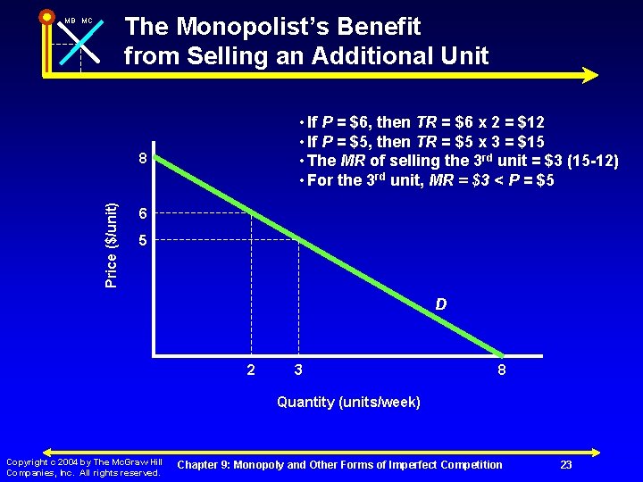 The Monopolist’s Benefit from Selling an Additional Unit MB MC • If P =