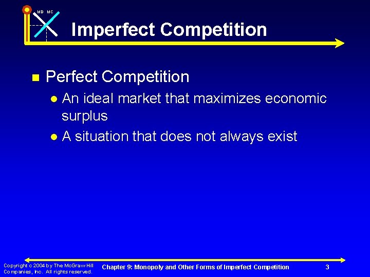 MB MC Imperfect Competition n Perfect Competition An ideal market that maximizes economic surplus