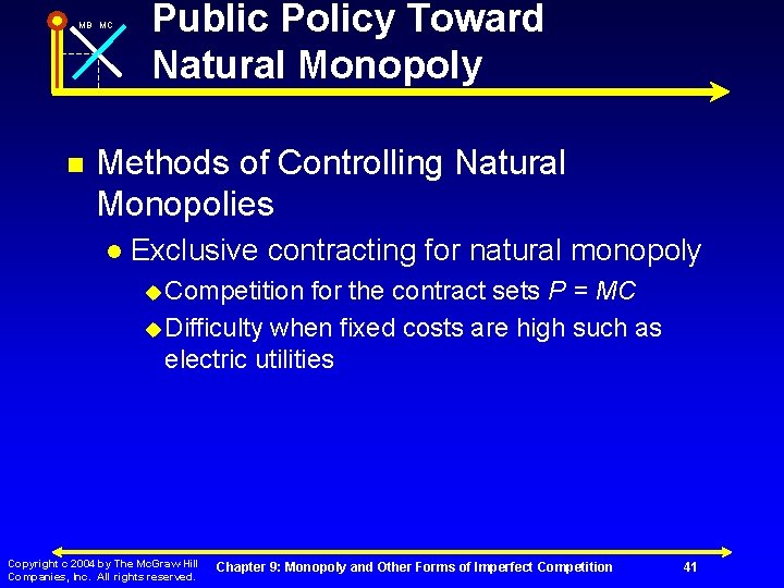 MB MC n Public Policy Toward Natural Monopoly Methods of Controlling Natural Monopolies l