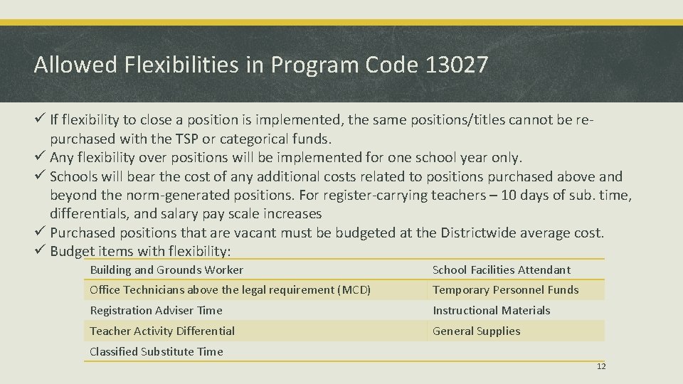 Allowed Flexibilities in Program Code 13027 ü If flexibility to close a position is