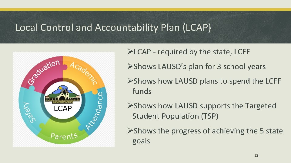 Local Control and Accountability Plan (LCAP) ØLCAP - required by the state, LCFF ØShows