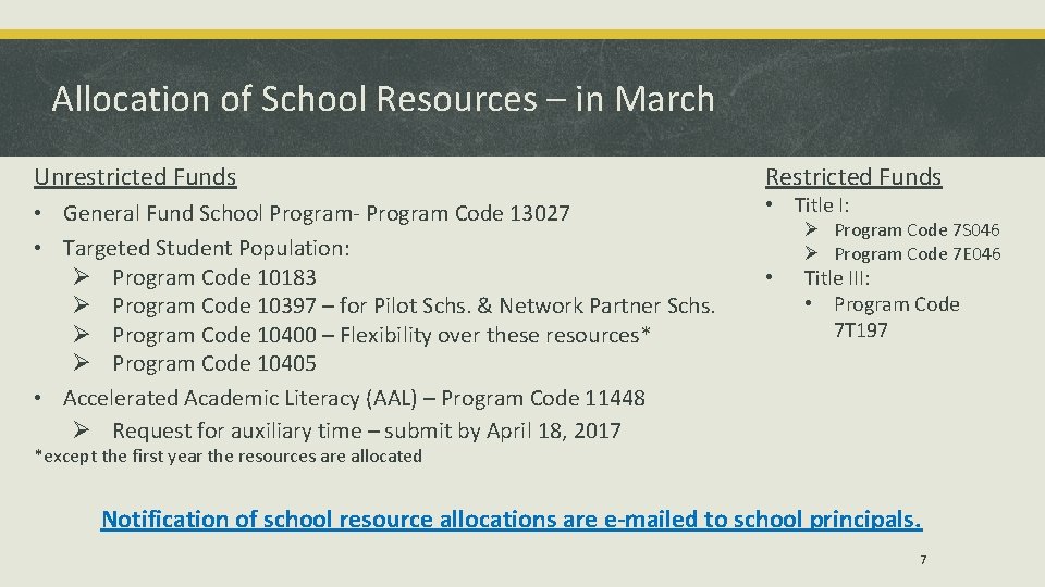 Allocation of School Resources – in March Unrestricted Funds • General Fund School Program-