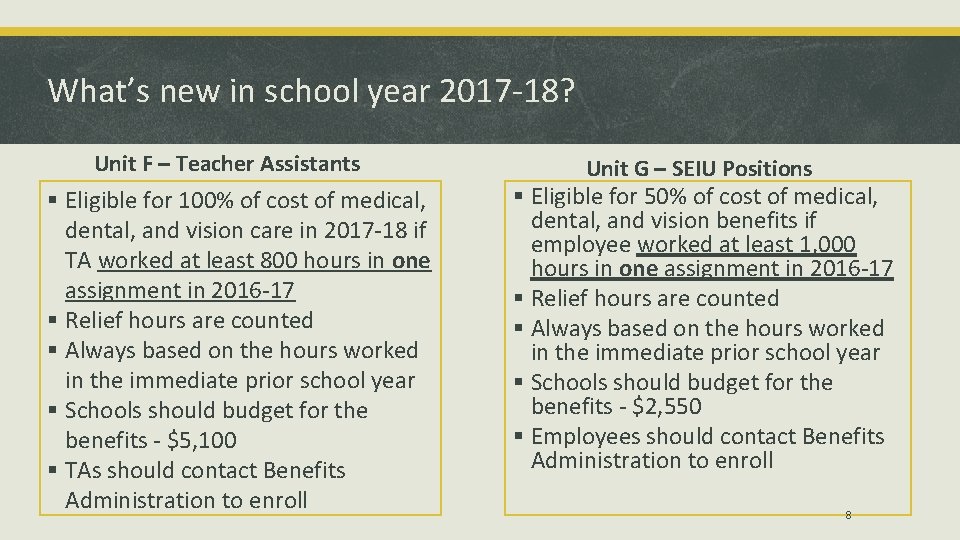 What’s new in school year 2017 -18? Unit F – Teacher Assistants § Eligible