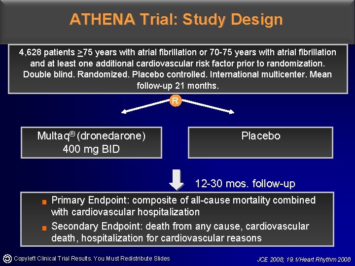 ATHENA Trial: Study Design 4, 628 patients >75 years with atrial fibrillation or 70
