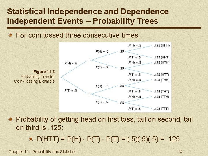 Statistical Independence and Dependence Independent Events – Probability Trees For coin tossed three consecutive